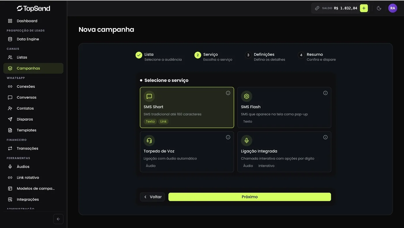 Console de campanha multicanal da TopSend